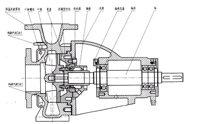 in保溫離心泵結(jié)構(gòu)圖